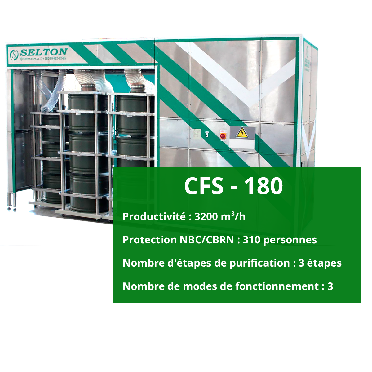 Complexe de ventilation par filtre FVK